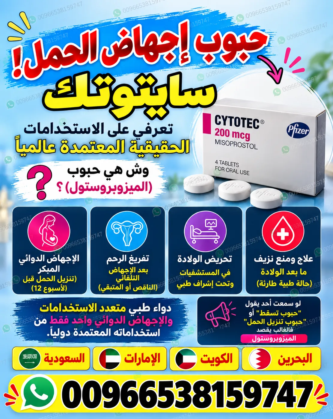إنفوغرافيك توعوي عن المعلومات الطبية والتنظيمية للأدوية في دول الخليج
